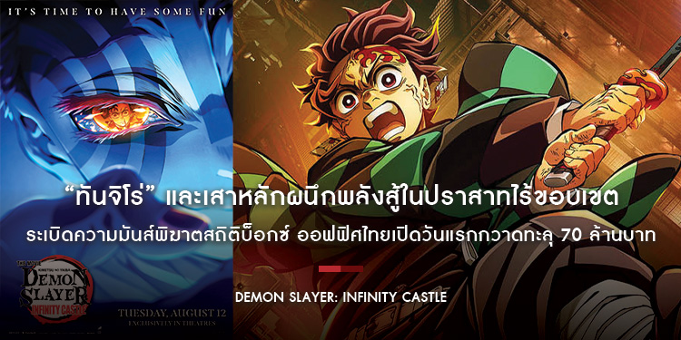 “ทันจิโร่” และเสาหลักผนึกพลังสู้ในปราสาทไร้ขอบเขต ระเบิดความมันส์พิฆาตสถิติบ็อกซ์ ออฟฟิศไทยเปิดวันแรกกวาดทะลุ 70 ล้านบาท